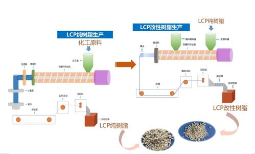 詳解LCP在5G天線中的應(yīng)用前景與發(fā)展趨勢，兼論計(jì)算機(jī)軟硬件開發(fā)的支撐作用