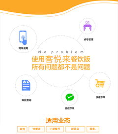 智能賦能，高效運(yùn)營 客悅來智能餐飲系統(tǒng)如何全面解決您的管理難題
